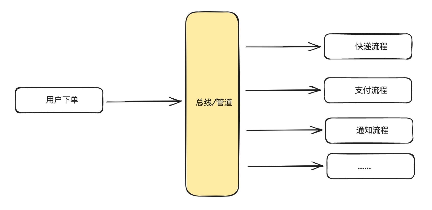 2cb1c8245c15f3df28228af3c8b8bd8c